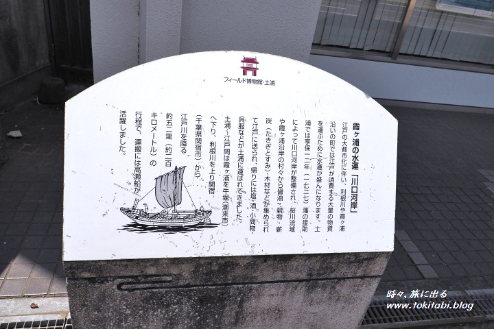 川口河岸の案内板（茨城県土浦市）